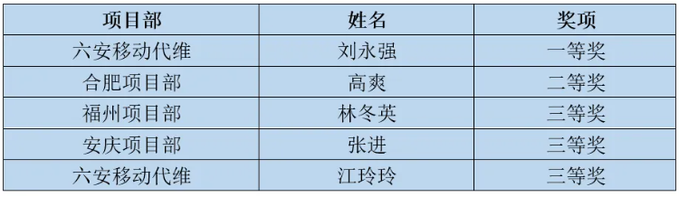 南京欣網(wǎng)通信科技股份有限公司|南京欣網(wǎng)|欣網(wǎng)通信